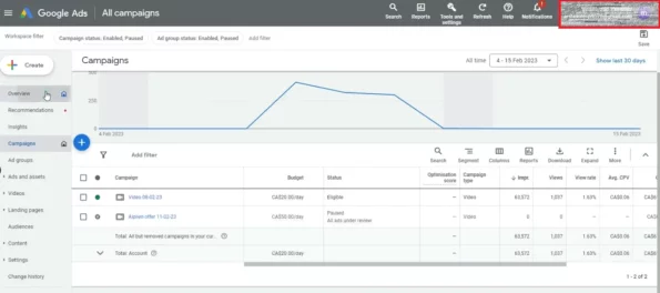 Adwords threshold accounts for sell Method