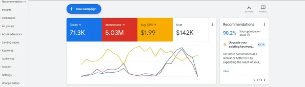 Google Ads Monthly Invoicing