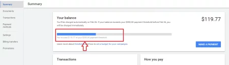 Google Ads Threshold