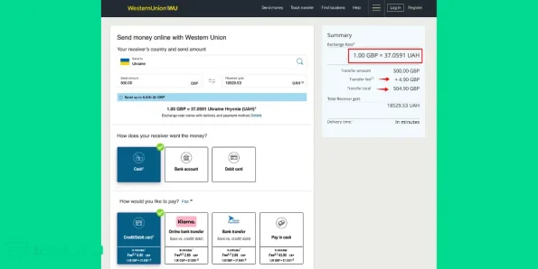 Buy Western Union Account