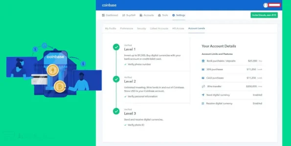 How to Buy Verified Coinbase Account