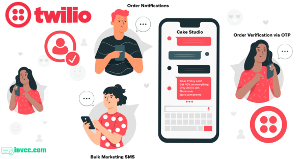 Twilio Bulk SMS