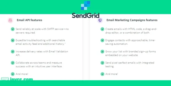 Buy Verified SendGrid Account