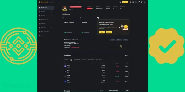 Buy Binance Verified Account