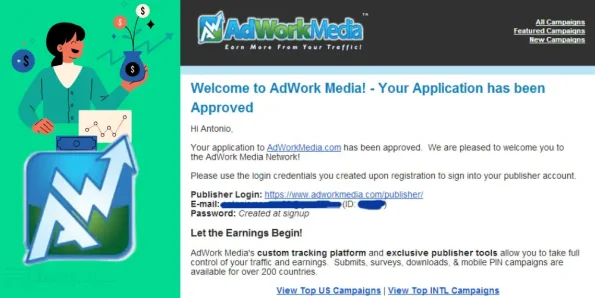 Buy Verified AdWork Media Accounts