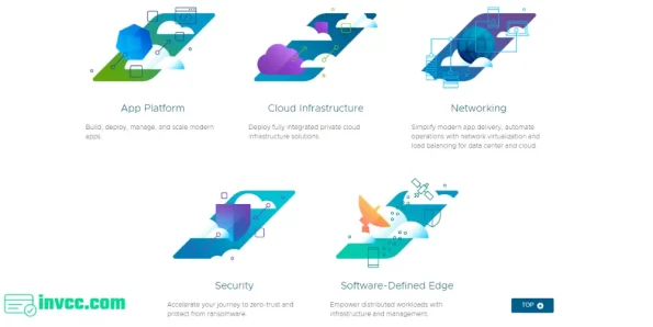 Vmware Accounts for Sale