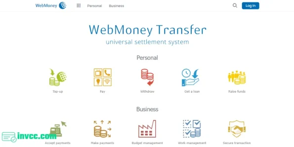 WebMoney Account