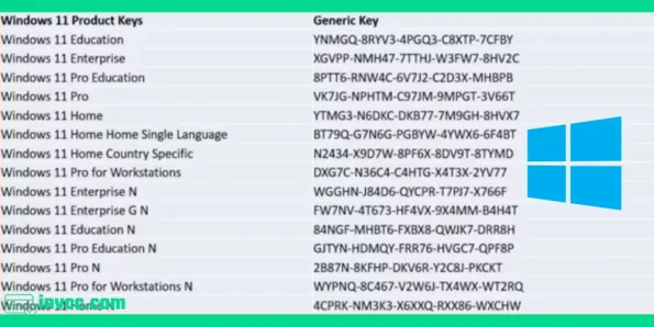 Windows 11 Pro Buy License Key