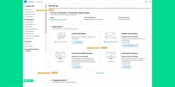 Amazon SES 500k limit activation guide