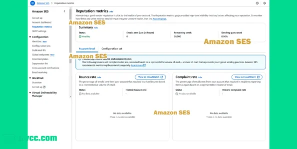 Upgrade Amazon SES account to 500k